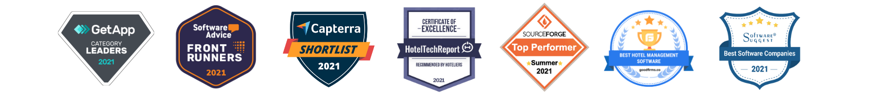 hotel pms software awards hotel pms software awards
